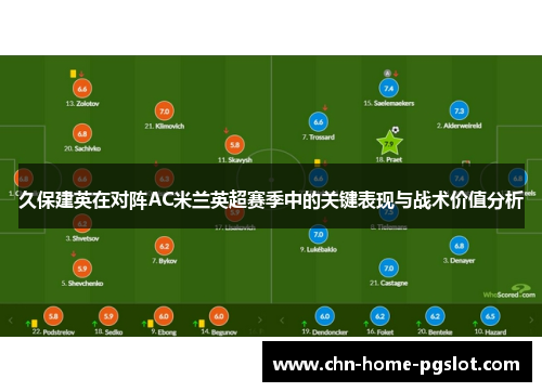 久保建英在对阵AC米兰英超赛季中的关键表现与战术价值分析