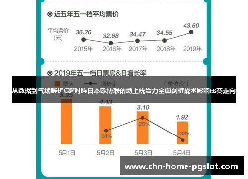 从数据到气场解析C罗对阵日本欧协联的场上统治力全面剖析战术影响比赛走向