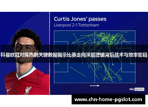 科曼欧冠对阵热刺关键数据揭示比赛走向深层逻辑背后战术与效率密码
